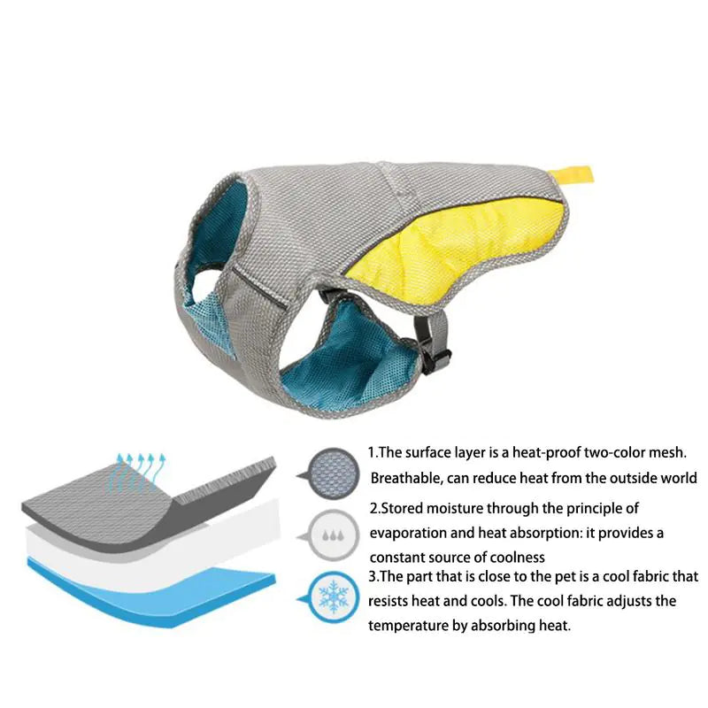 Cooling Summer Vest for Dogs - Breathable Pet Apparel