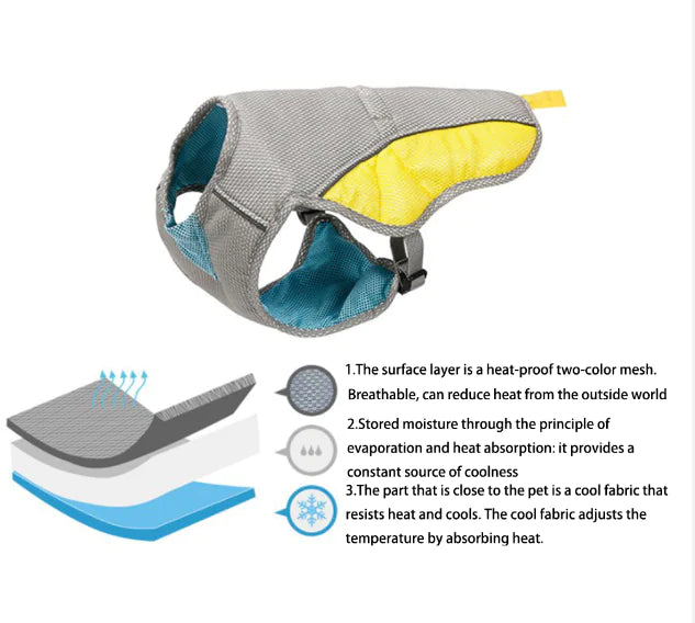 Cooling Summer Vest for Dogs - Breathable Pet Apparel